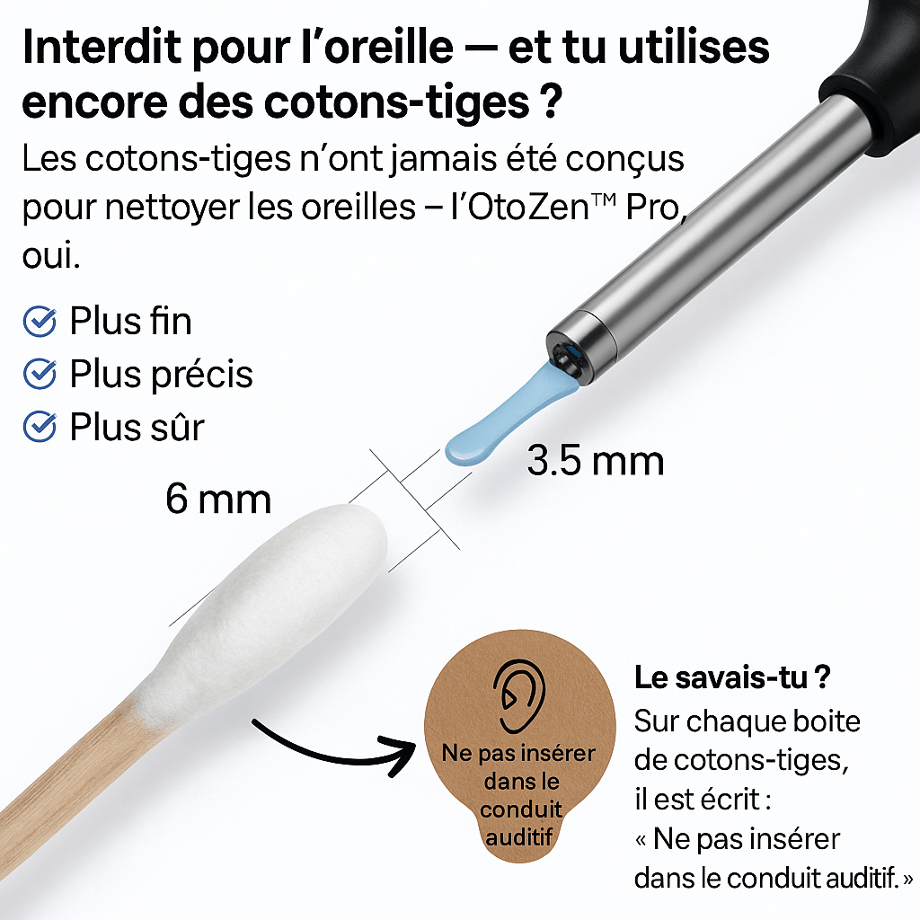 OtoZen - Nettoyeur d'oreilles intelligent - Made in Maison