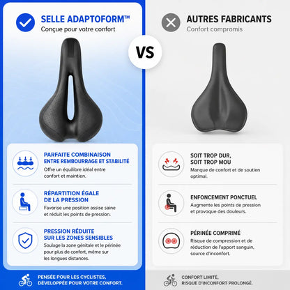 Selle adaptoform 3D - Plus jamais mal aux fesses. Même après 80 km.